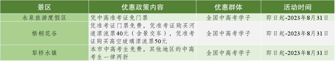 一证在手说走就走文案,开启说走就走的旅行安徽省