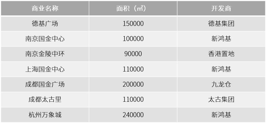 新街口,新街口在哪个区