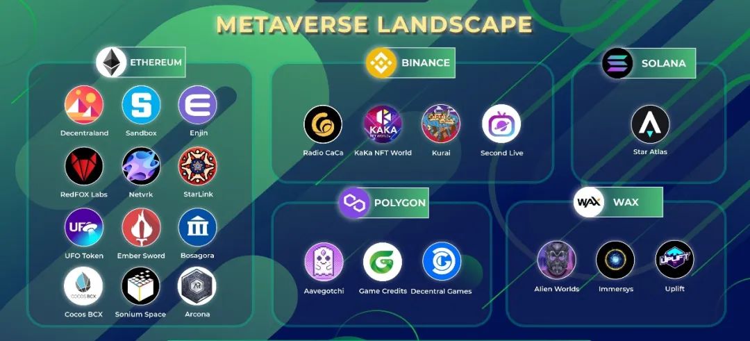开发区块链游戏需要多少钱,区块链游戏开发投资