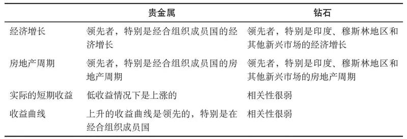 贵金属交易app哪个最靠谱,贵金属交易入门全套教程