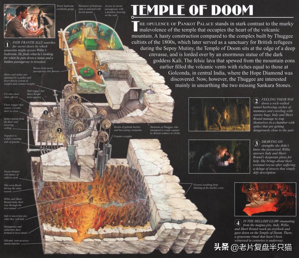 夺宝奇兵编年史电视剧,夺宝奇兵第一部男主角