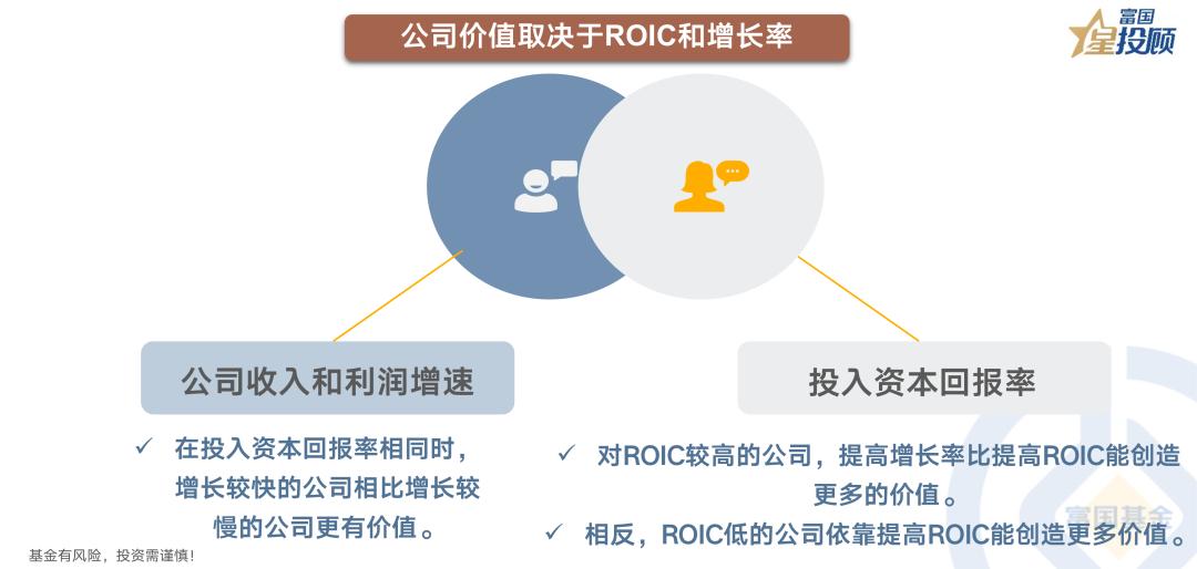 常见公司价值评估方法,一个小公司的价值评估问题