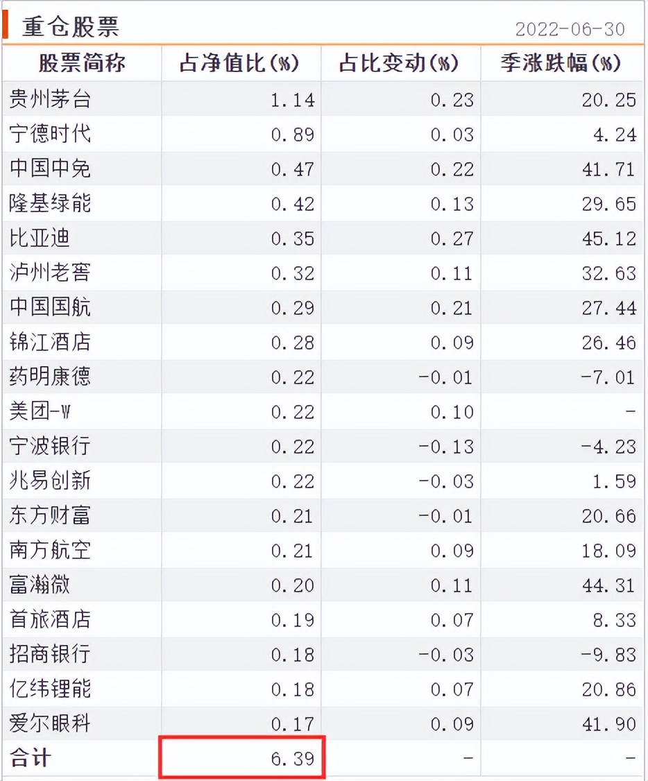 华安基金精彩回顾,华安基金最新公告