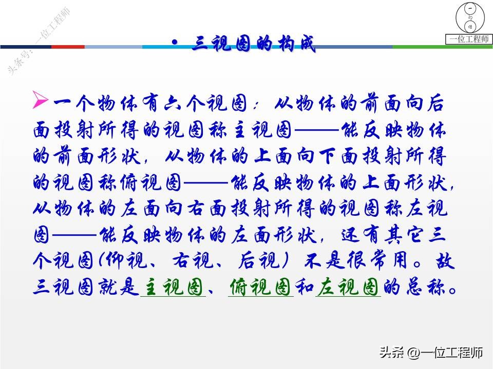 三视图画法细节讲解,三视图100例图视频教学