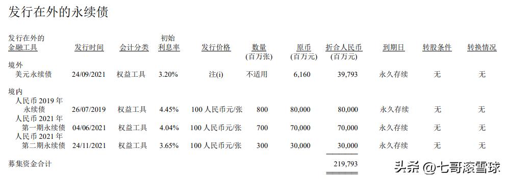 深度分析工商银行股票,工商银行决策分析是什么题