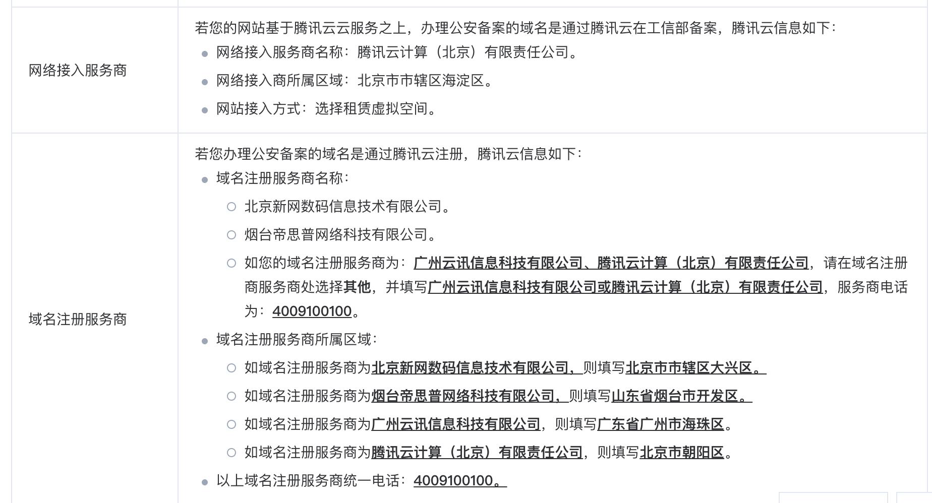 StepbyStep之最简官网搭建指南