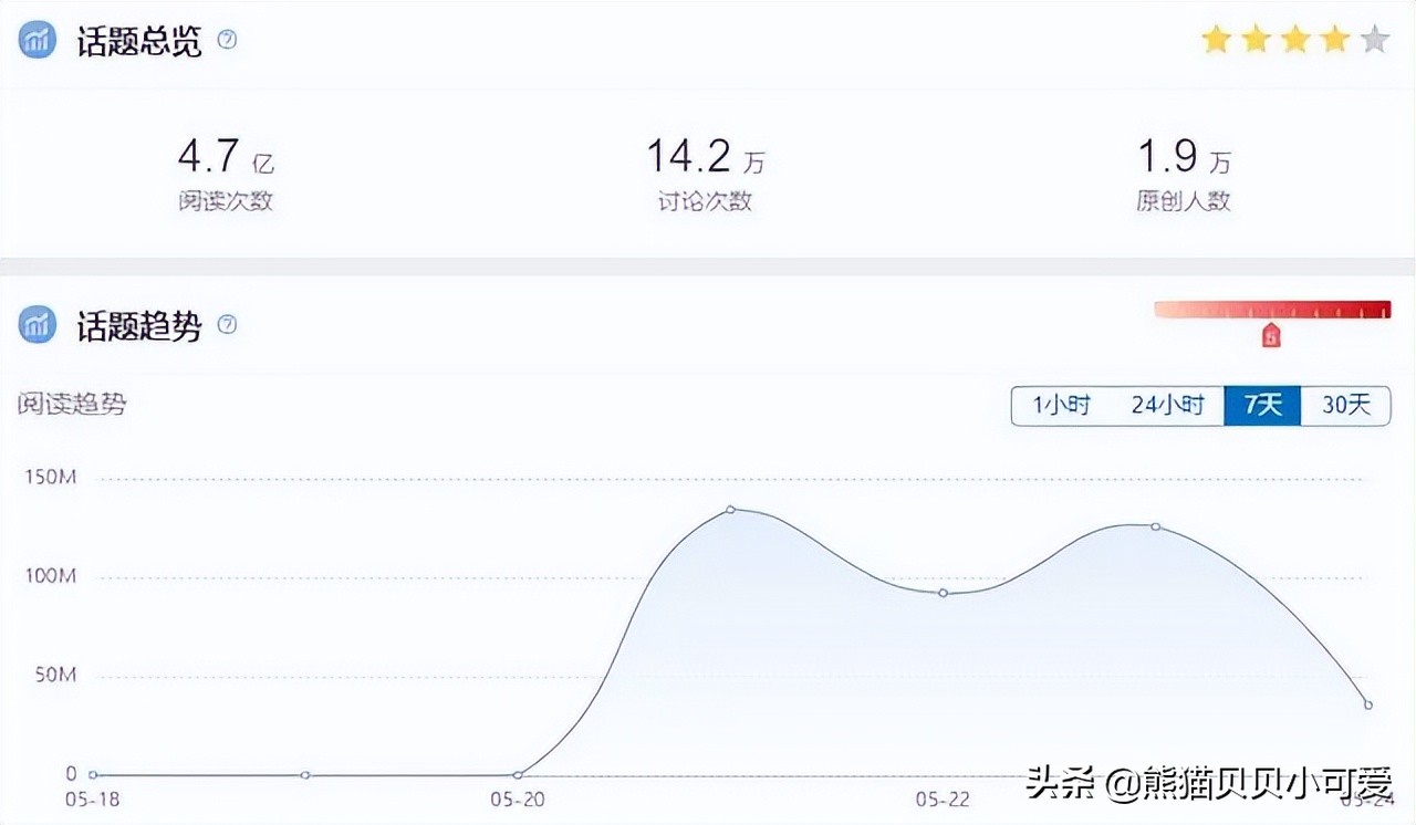 可达鸭走红背后肯德基的焦虑,肯德基可达鸭为什么炒那么高价