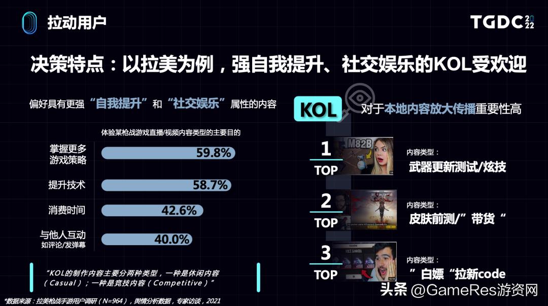 娴峰娓告垙甯傚満鏁版嵁鍒嗘瀽,娴峰娓告垙甯傚満鐨勭幇鐘朵笌鏈洪亣