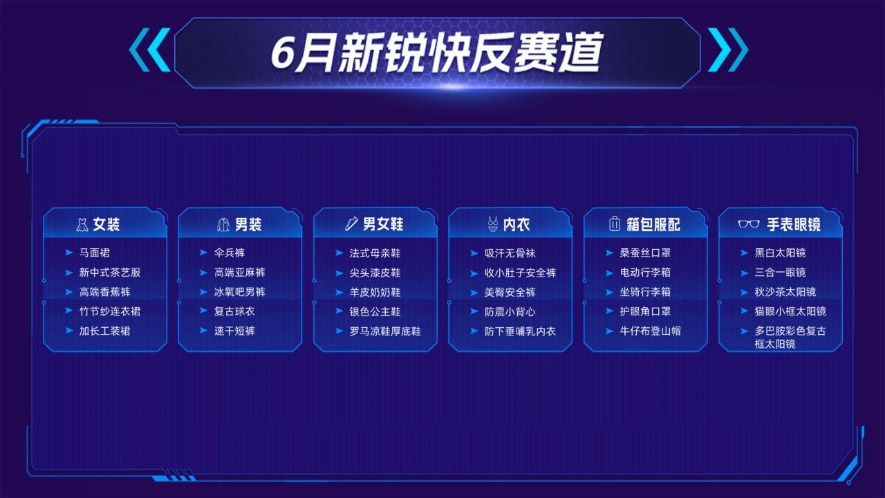 天猫服饰新风潮当季新款,天猫服饰新风潮