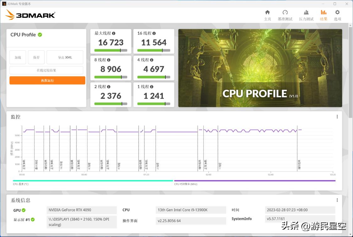 cpu7950x对比13900k,13900k和amd7950x3d谁性能更强