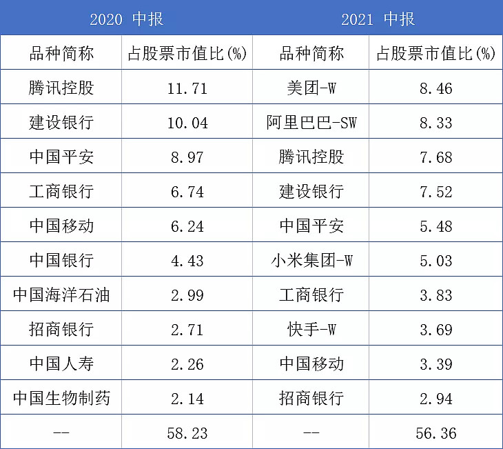 港股一直跌的核心逻辑,港股一直跌的背后逻辑