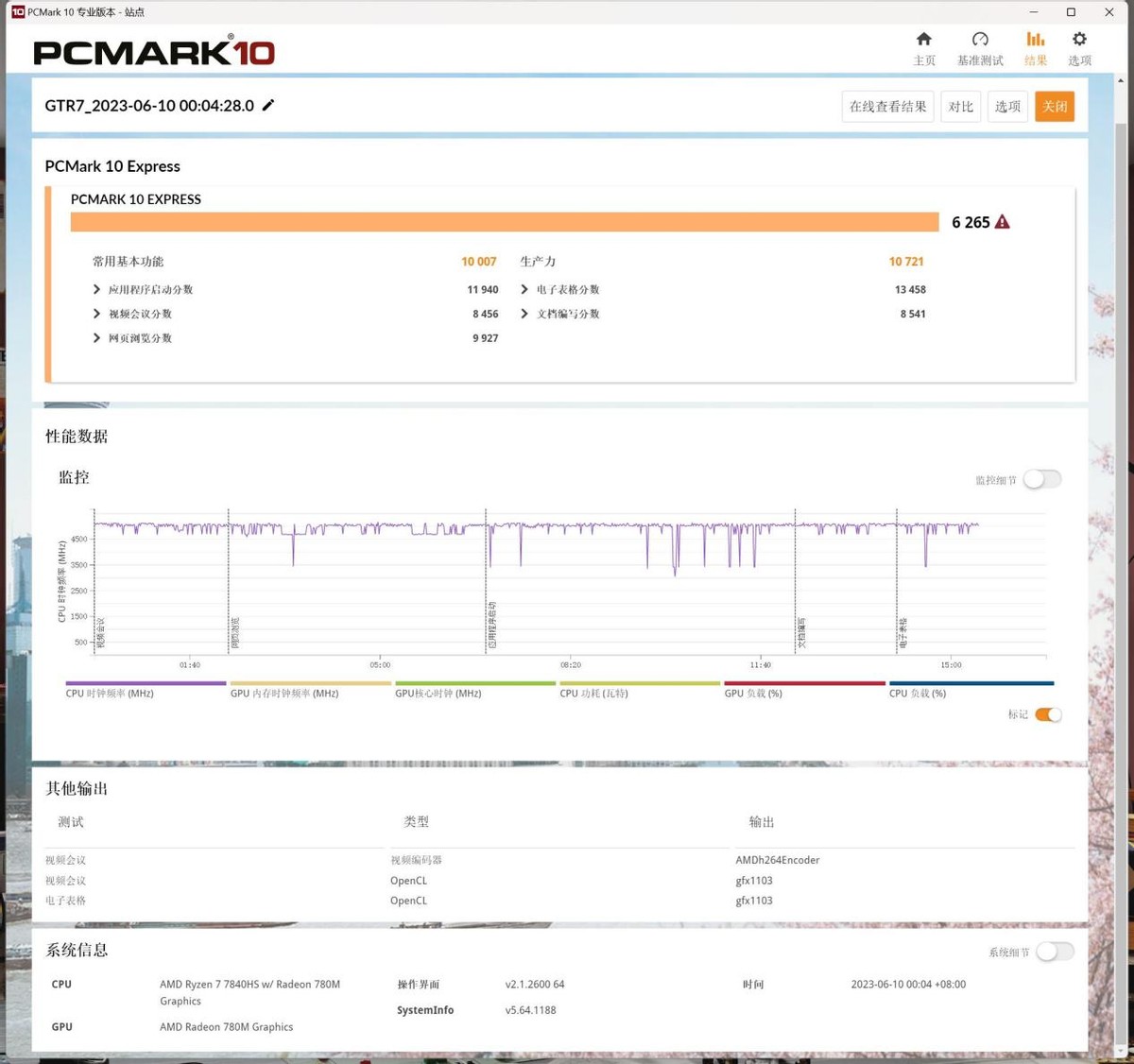 零刻主机gtr7测评,零刻gtr7性能与游戏本相比