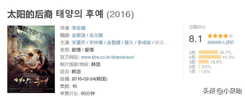 评分最高50部韩剧推荐,盘点评分最高的韩剧