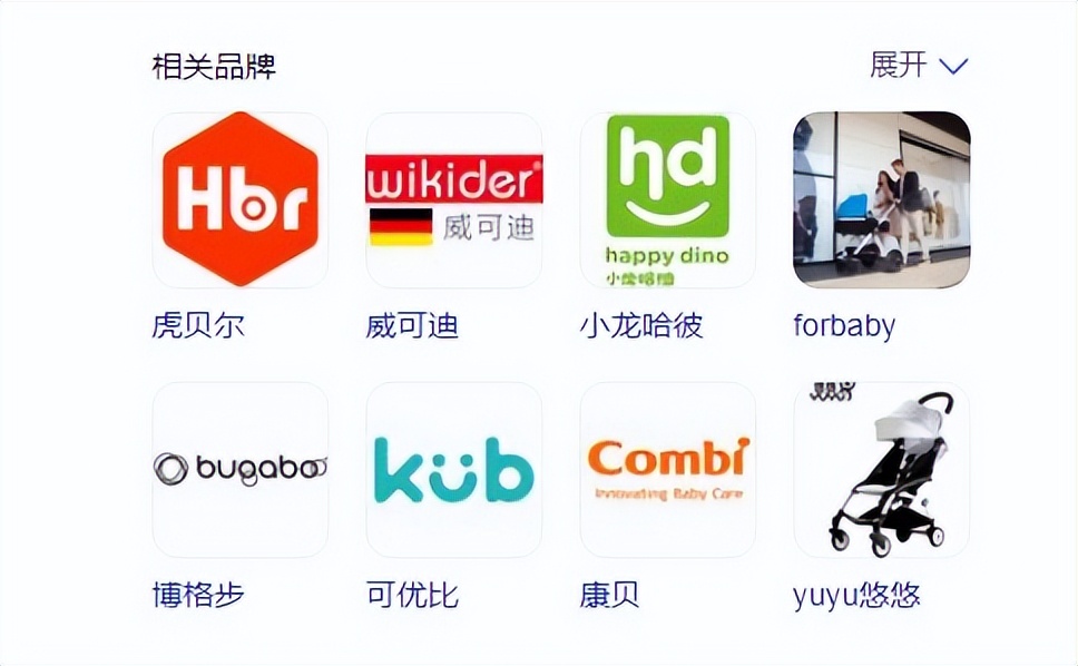 婴儿车对比汽车品牌,德国婴儿车品牌排行榜