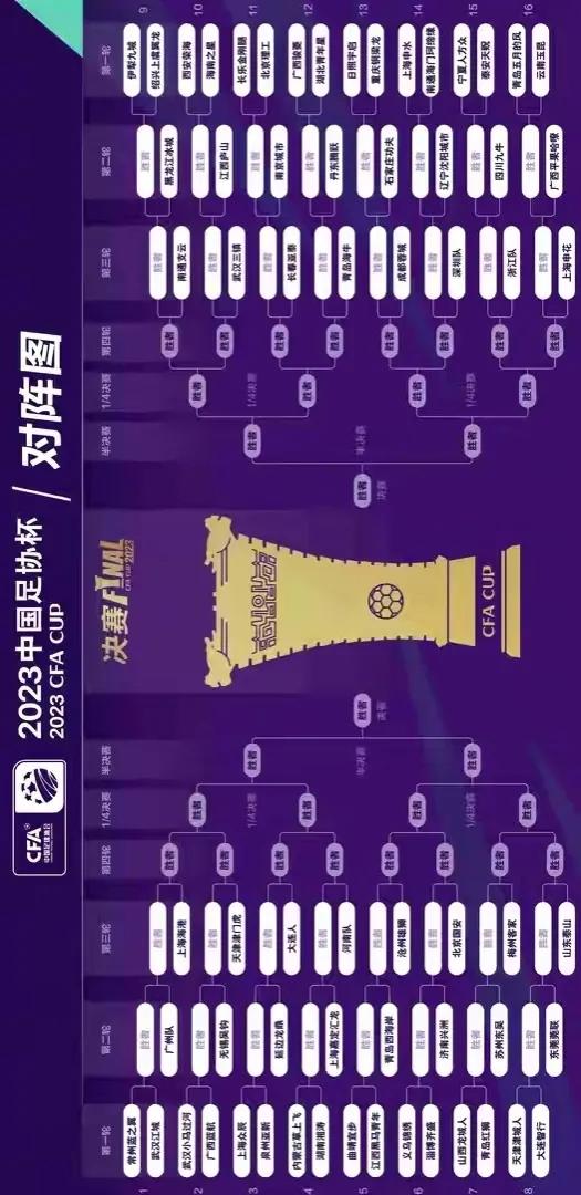 男足中甲赛程表,2024年中甲足协杯赛程表