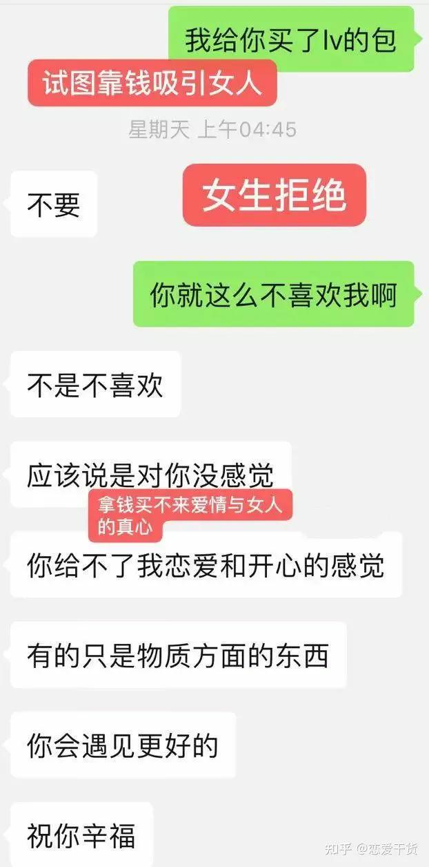 攻心聊天法,攻心成交七步法