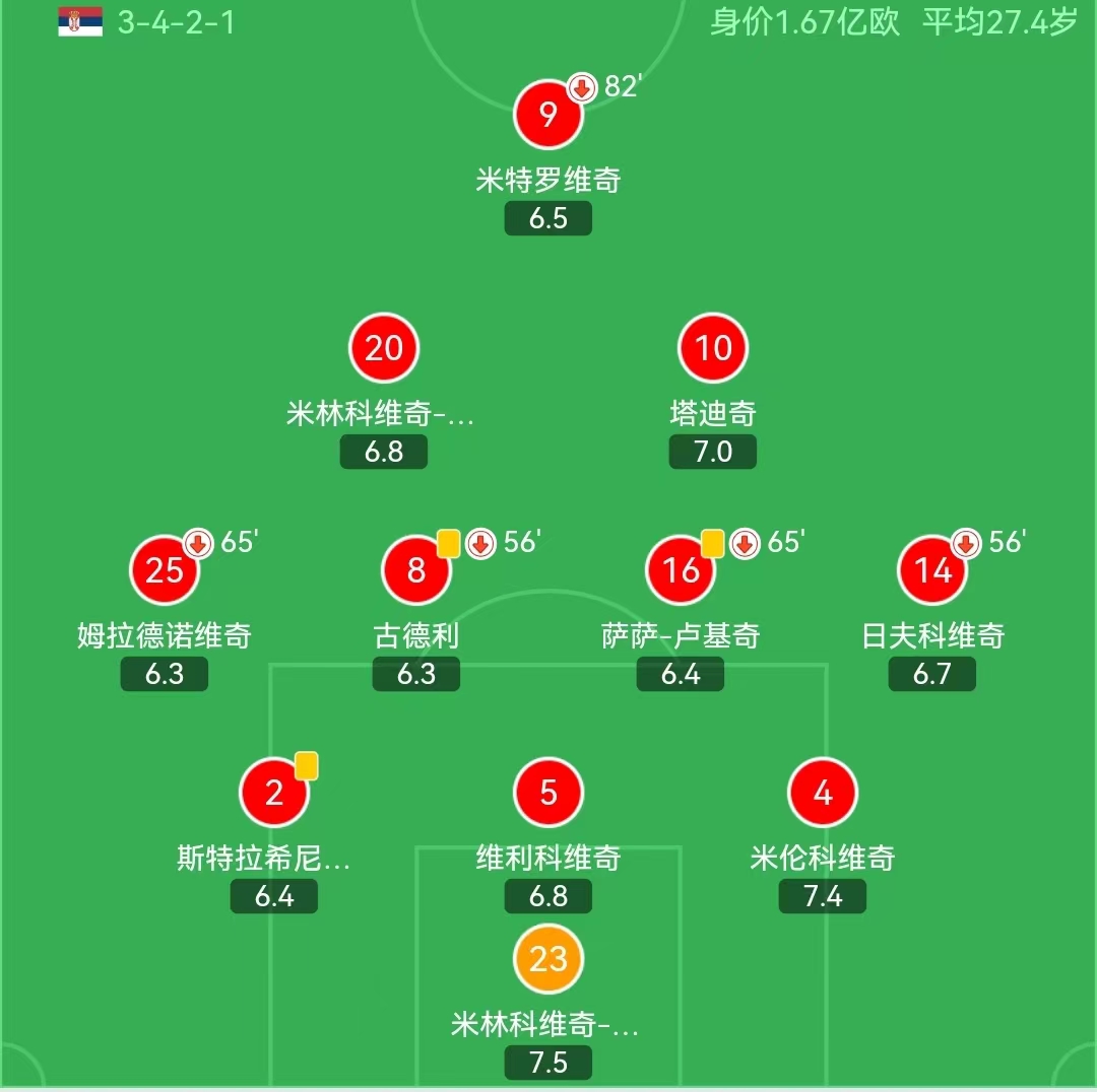世界杯英格兰队1-2法国,世界杯开赛前巴西法国冠亚军赔率