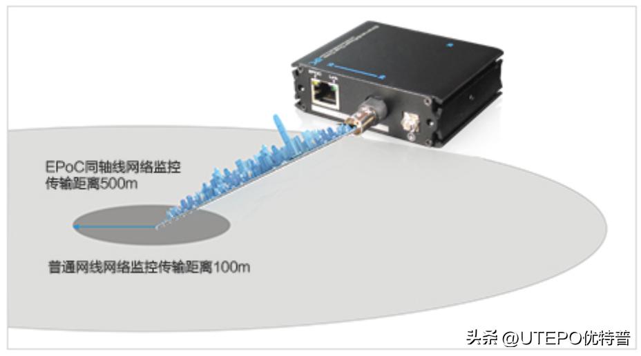 某银行安防系统设计,银行监控系统工程
