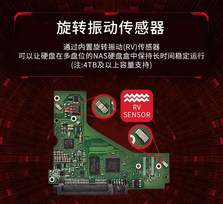 群晖ds923nas,群晖nasds923的产品参数