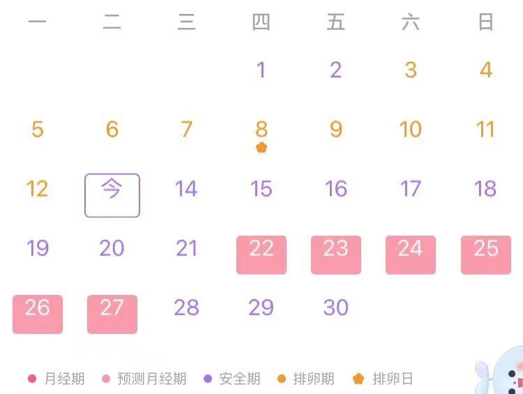 妇科血性白带怎么治,血性白带有可能是妇科疾病么