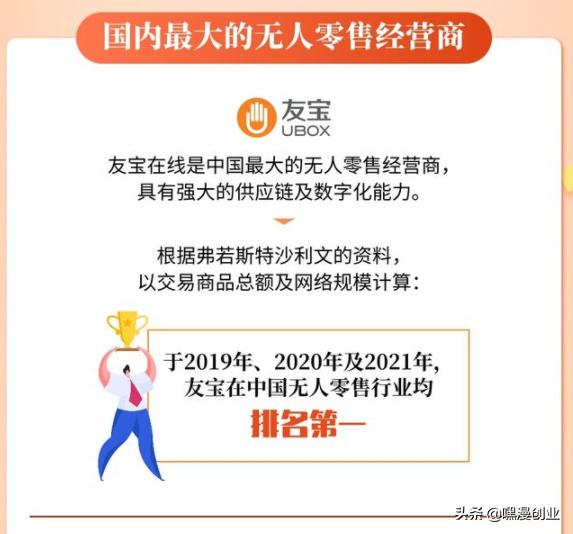 嘿漫加盟费用标准,嘿漫加盟费