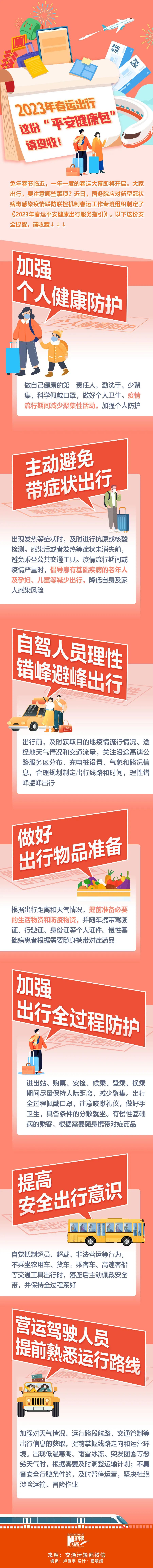 佛山预计发送旅客约320万人次,佛山市春运40天