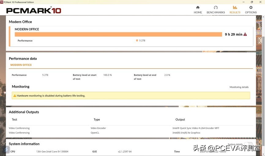 华硕灵耀pro14,华硕灵耀14s高色域深度测评