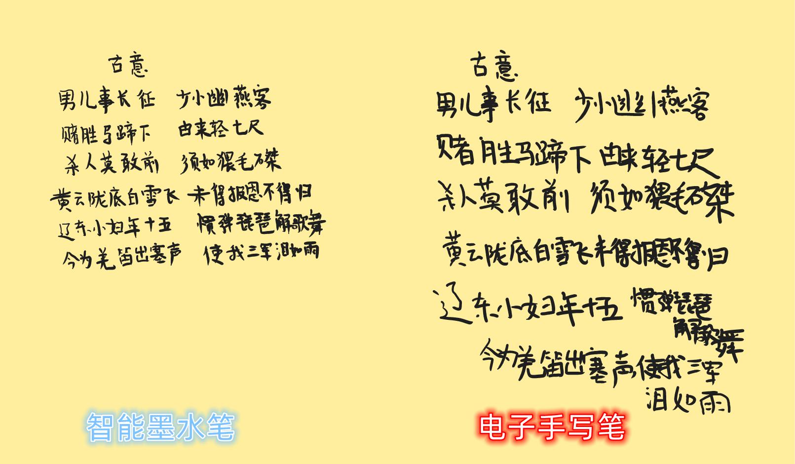 网课手写板高端,好物推荐电子液晶手写板