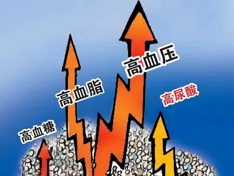 尿酸486吃非布司他20mg还是40mg,吃非布司他真的可以降尿酸吗