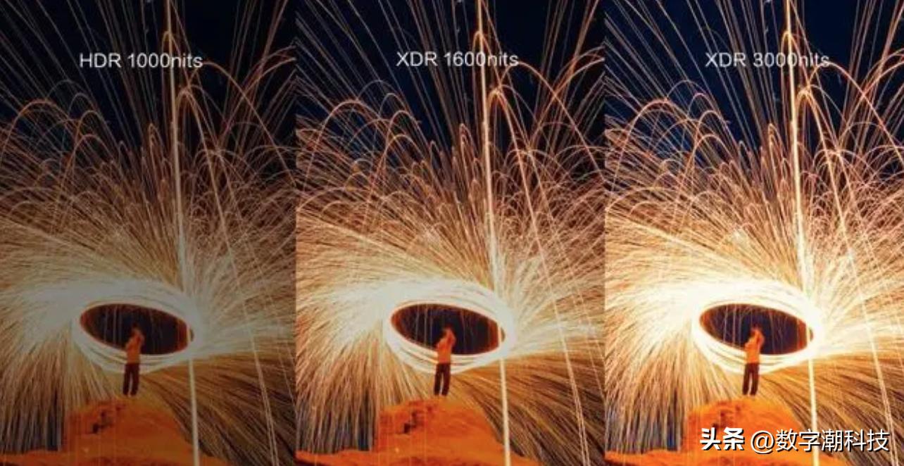 转发收藏！看完这篇文章选家电再不怕踩坑了！