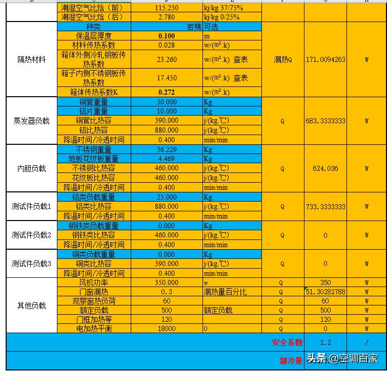 清华大学推荐！为什么制冷人必学Excel制冷热力计算的相关知识？