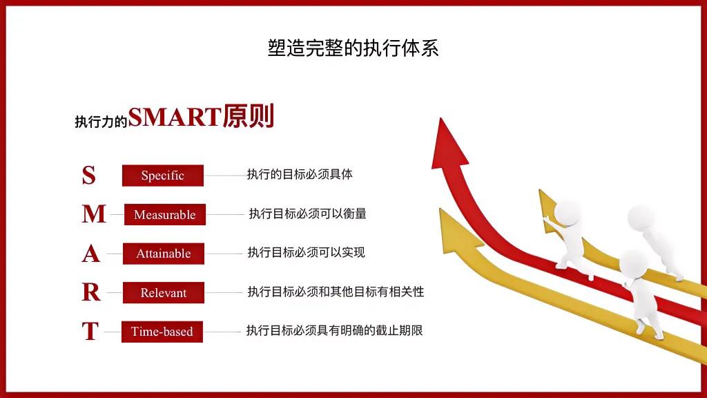 宗总都在用的这套“如何管理好一个团队”绝对干货，完整版！