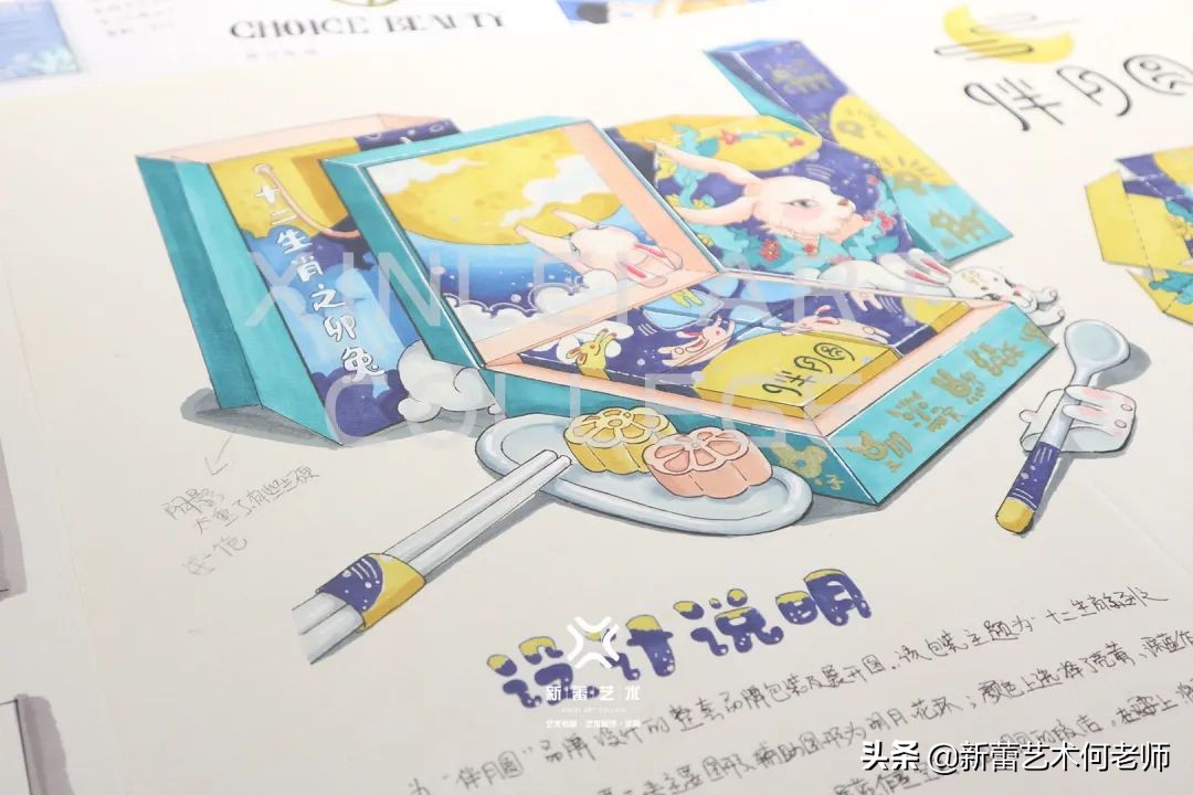 视觉传达设计考研｜包装设计与手绘表达