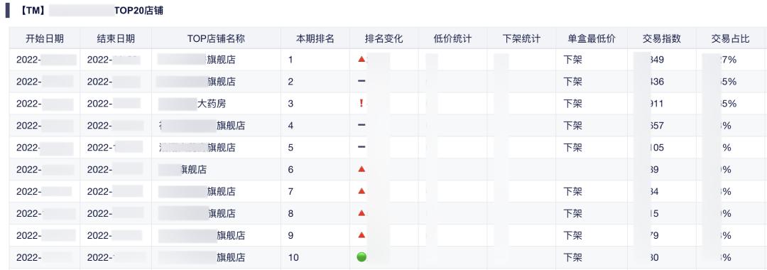 智能化网络营销怎么实现的,绝绝子经营范围