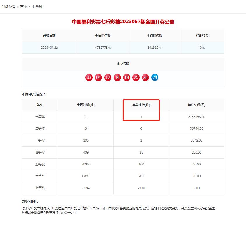 彩票七乐彩21066期全国中奖情况,彩票七乐彩连两期没出一等奖