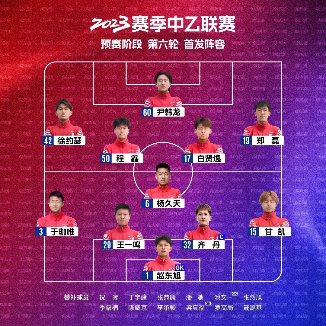 今天中乙最新战报消息,青岛红狮1比0大连智行的进球