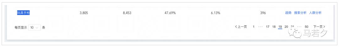 全行业关键词引流,关键词引流布局