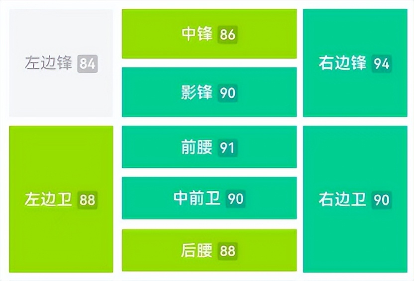 实况足球2023黑球从哪里换精选,实况足球黑球兑换贝克汉姆