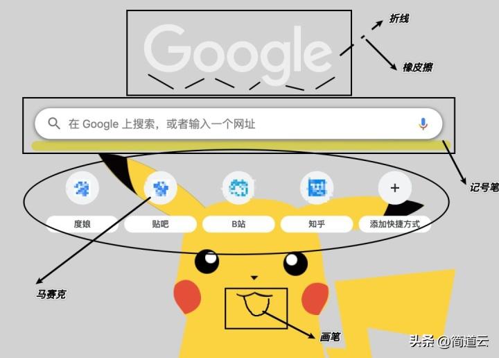 工作效率高的小众神器,高效工作工具推荐