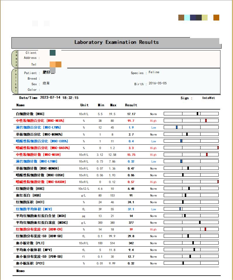 猫咪肝衰竭黄疸怎么治疗,大犬上吐下泻精神萎靡