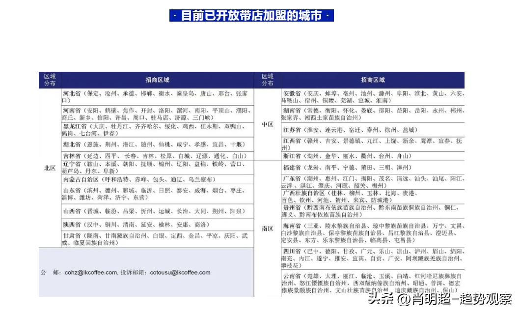 万店连锁品牌,万店连锁的中国品牌之道