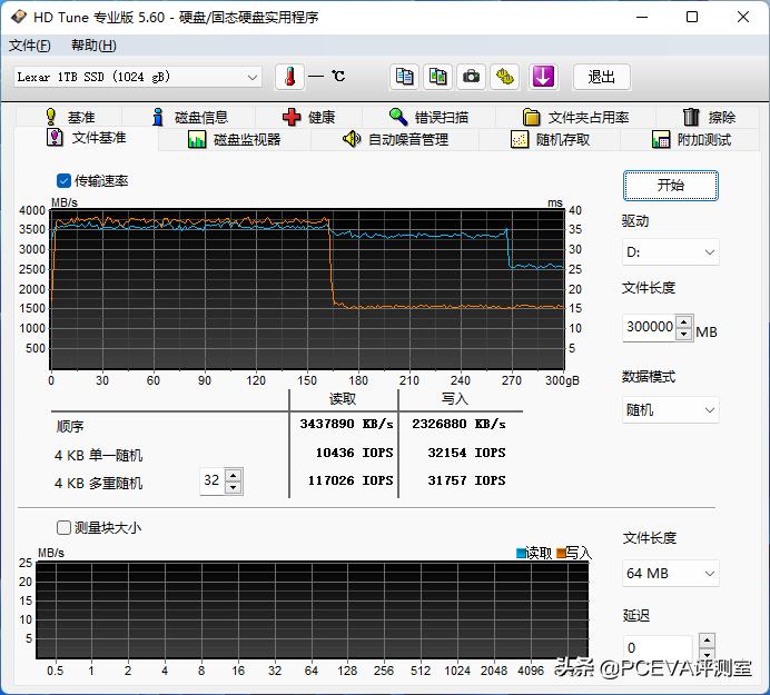 PCIe4.0普及快车：雷克沙NM7601TB评测