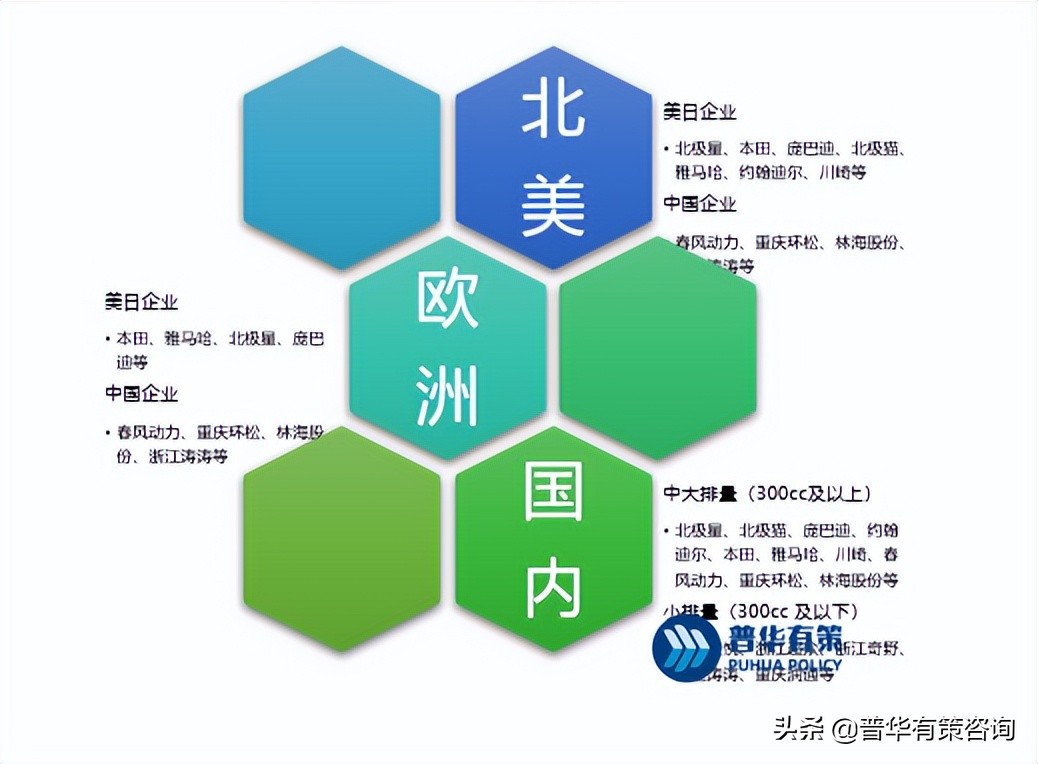 全地形车生产厂家有哪些,国内做全地形车的企业