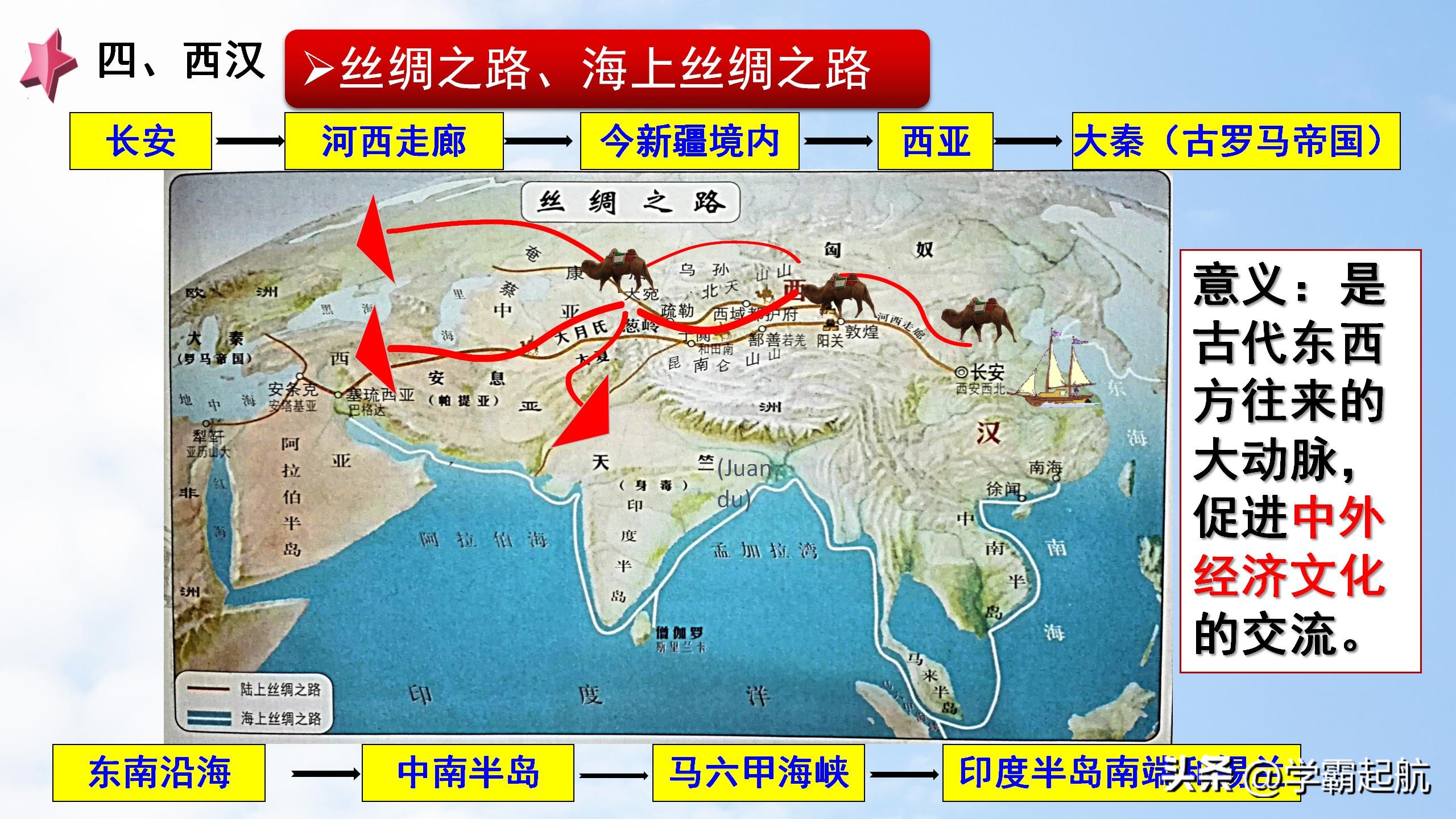 部编版七年级历史上册历史之最,七年级上册历史必背知识点问答题