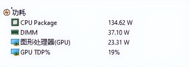 英特尔11代i9处理器为啥这么便宜,11代i9处理器