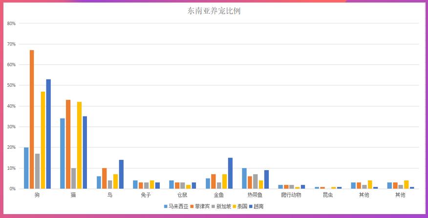 喜运达：火爆“出圈”！东南亚又一个百亿级市场出现
