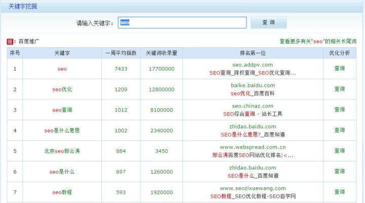 超级蜘蛛池图片大全高清,超级蜘蛛池