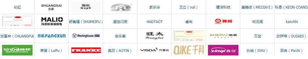 方太老板哪个质量好,集成灶选科恩还是森歌