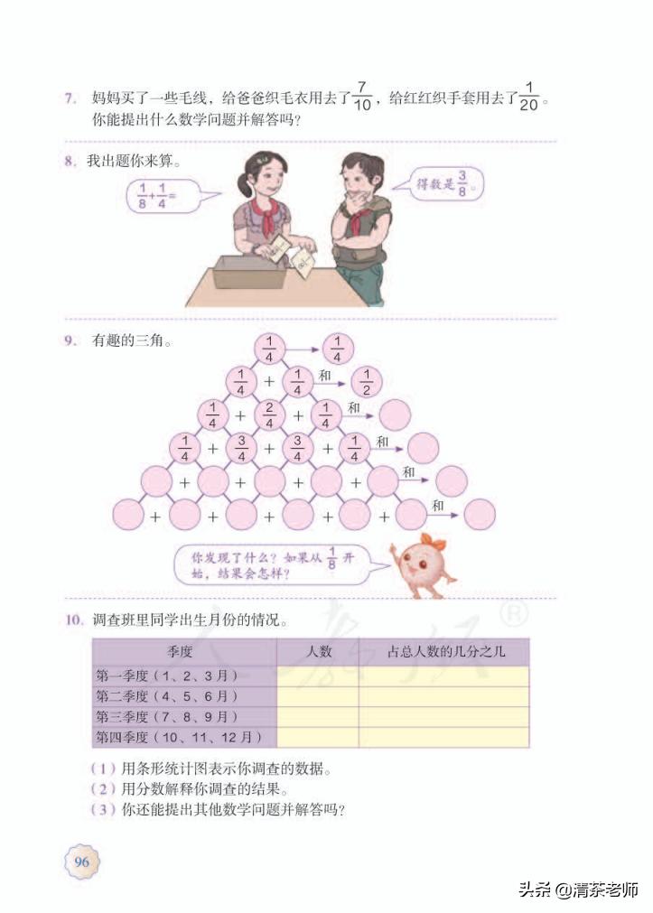 2022五年级数学下册电子版pdf,人教版五年级数学下册家长必看