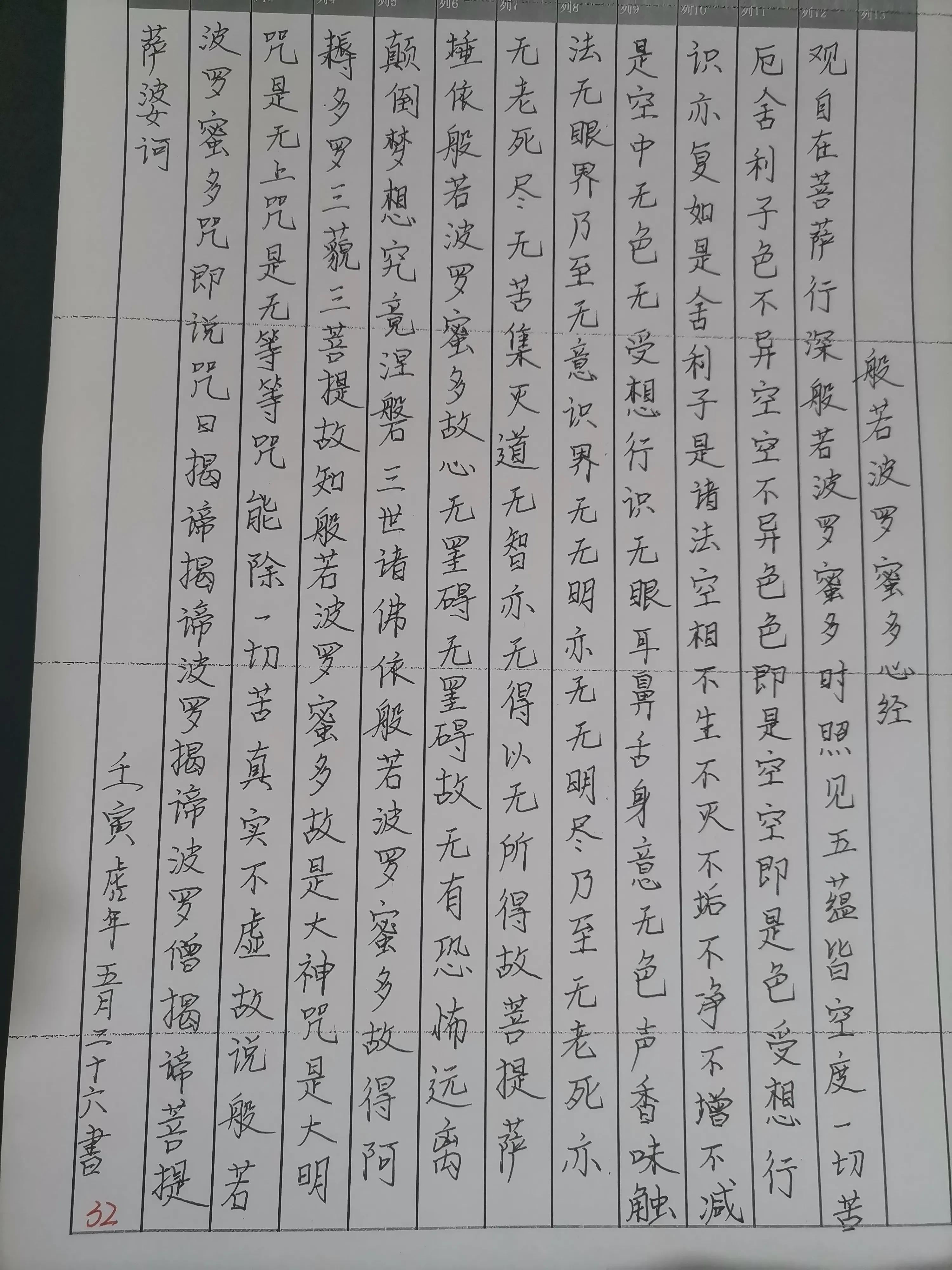 般若波罗蜜多心经意思,般若波罗蜜多心经